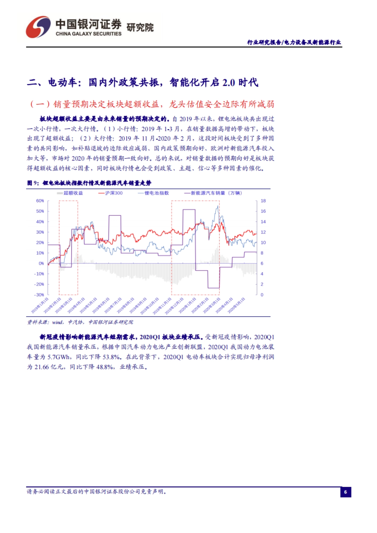 电力设备及新能源行业：乘风破浪，守正出奇_第7页