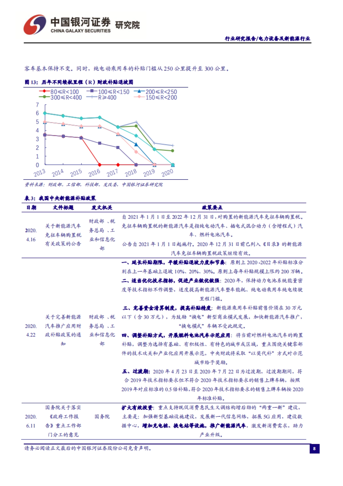 电力设备及新能源行业：乘风破浪，守正出奇_第9页