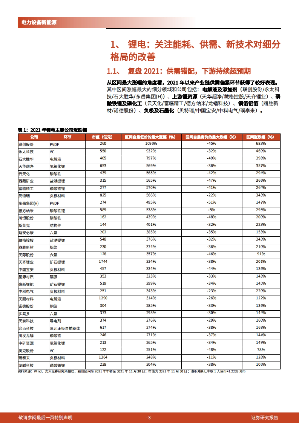 电力设备新能源行业2022年投资策略：高成长下的新均衡_第3页