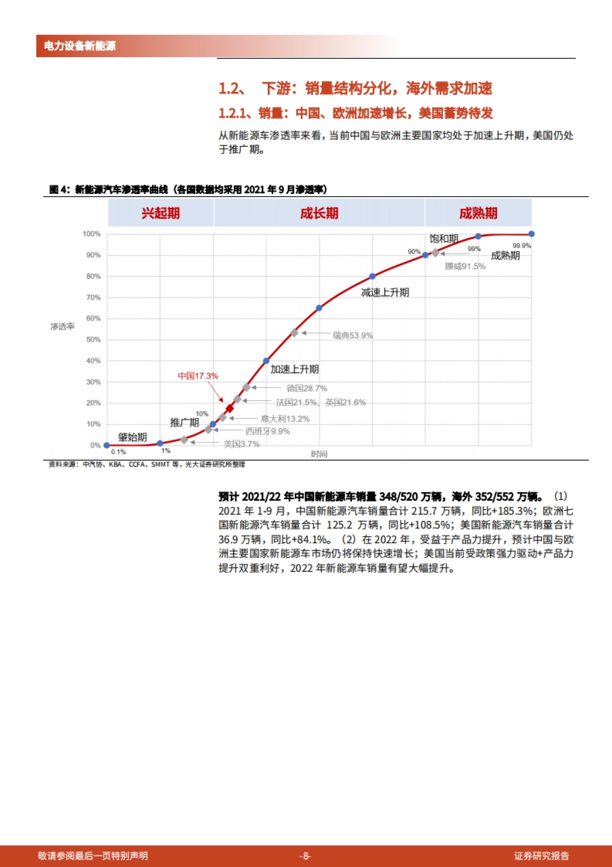 电力设备新能源行业2022年投资策略：高成长下的新均衡_第8页