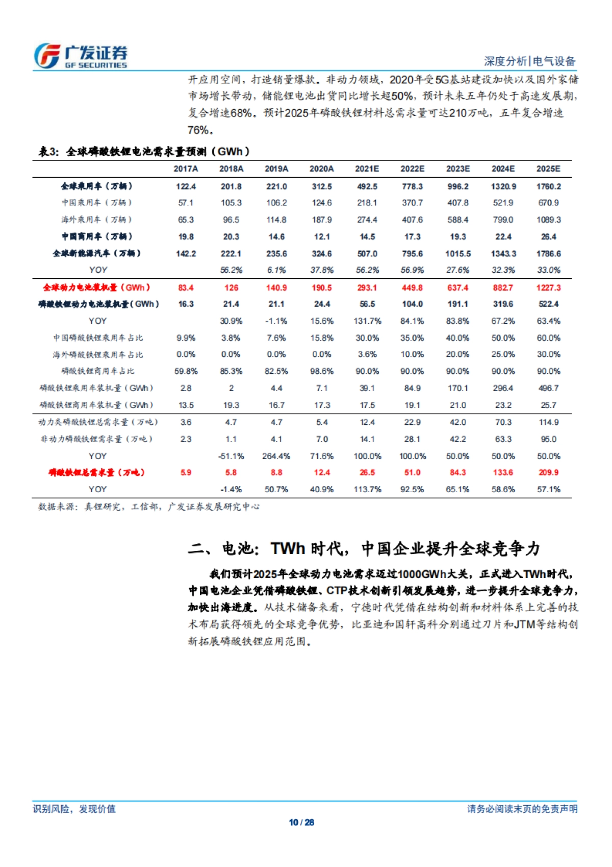 电气设备行业新能源汽车系列之七：磷酸铁锂，迎接双碳目标，迈向“大宗”时代-广发证券-28页_第10页