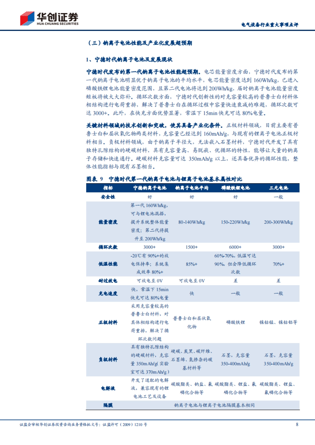 电气设备行业重大事项点评:宁德时代开启钠离子电池产业化元年-华创证券-20页_第8页