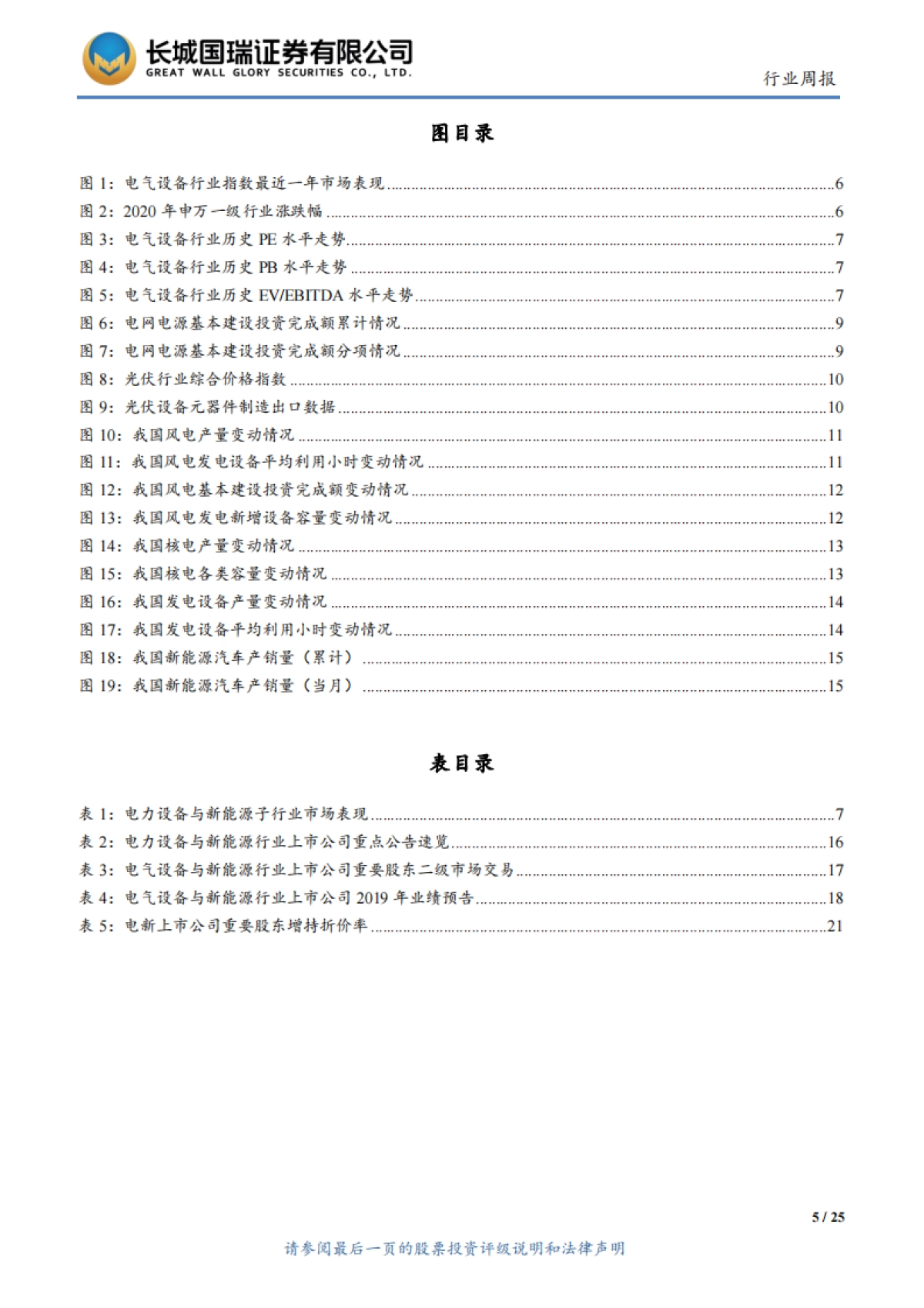 电气设备与新能源行业双周报2020年第3期（总第163期）：特斯拉发力光伏屋顶，光伏建筑迎来曙光_第5页