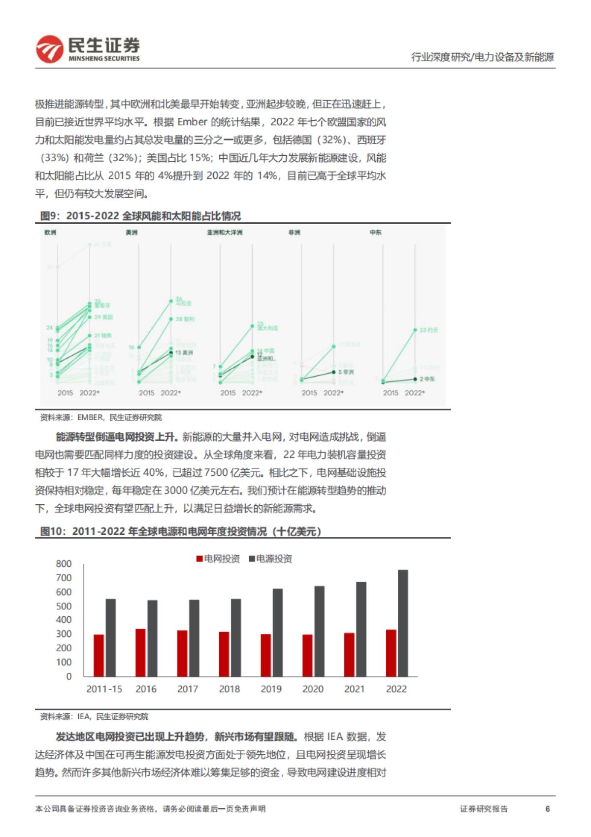 电网行业深度:电网开启新篇章,出海再造新引擎-民生证券-72页_第6页