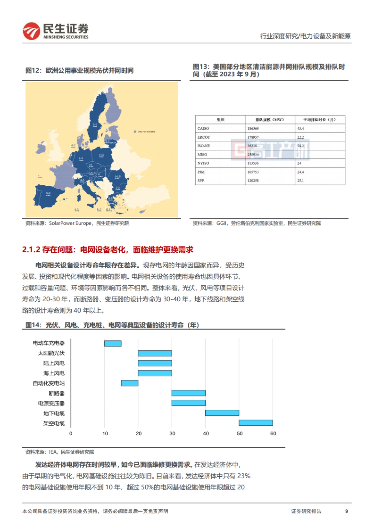 电网行业深度:电网开启新篇章,出海再造新引擎-民生证券-72页_第9页