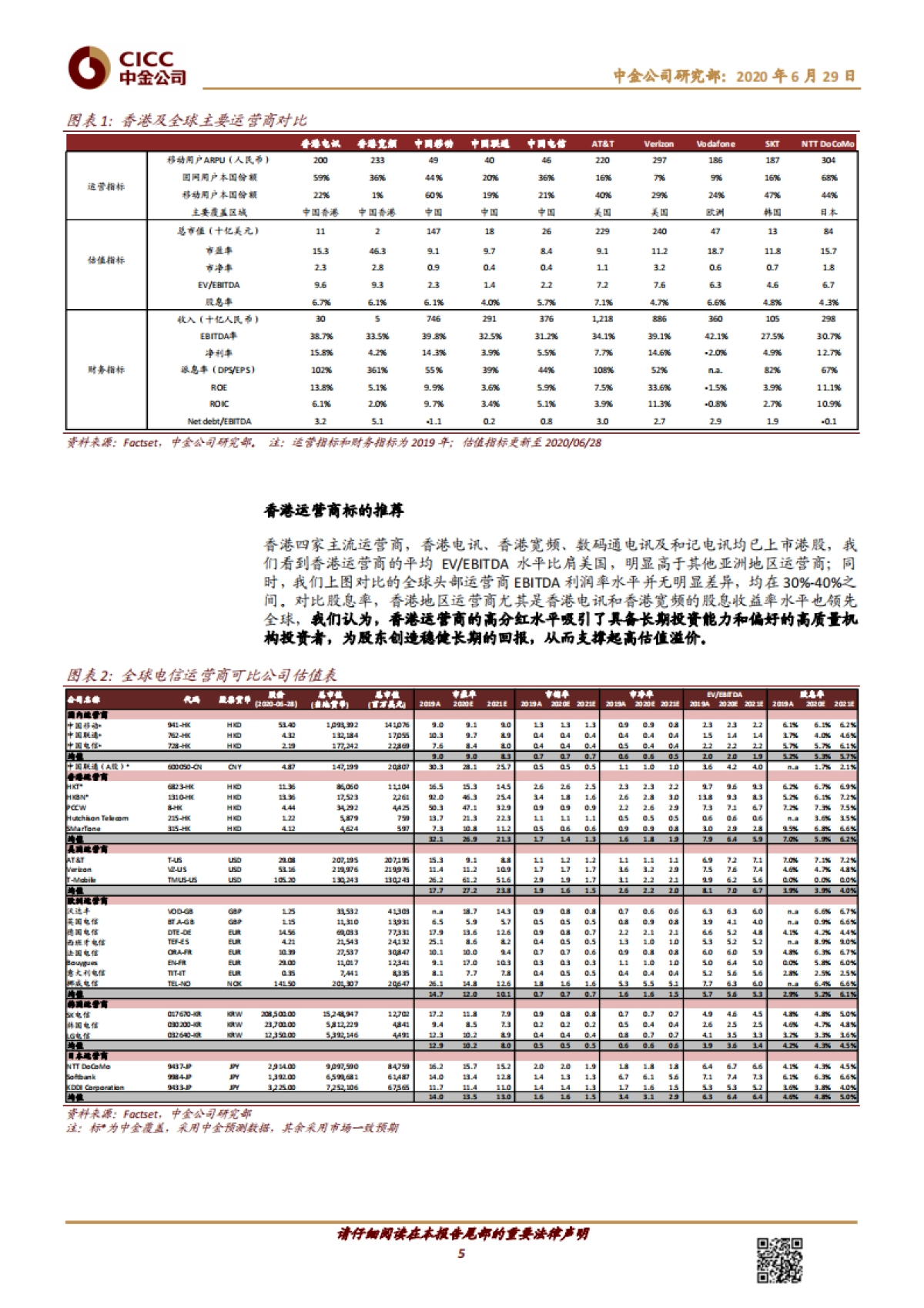 电信服务：香港电信股是否存在长期溢价？_第5页