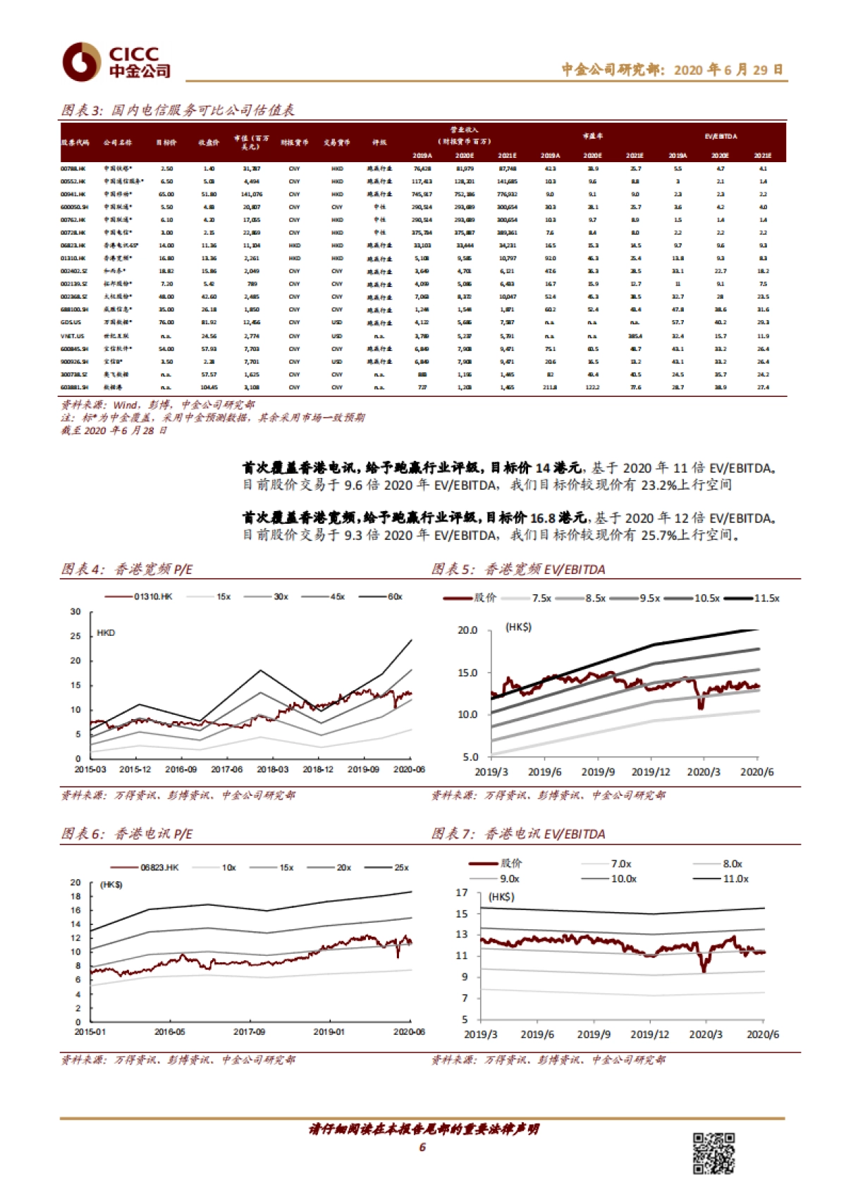 电信服务：香港电信股是否存在长期溢价？_第6页