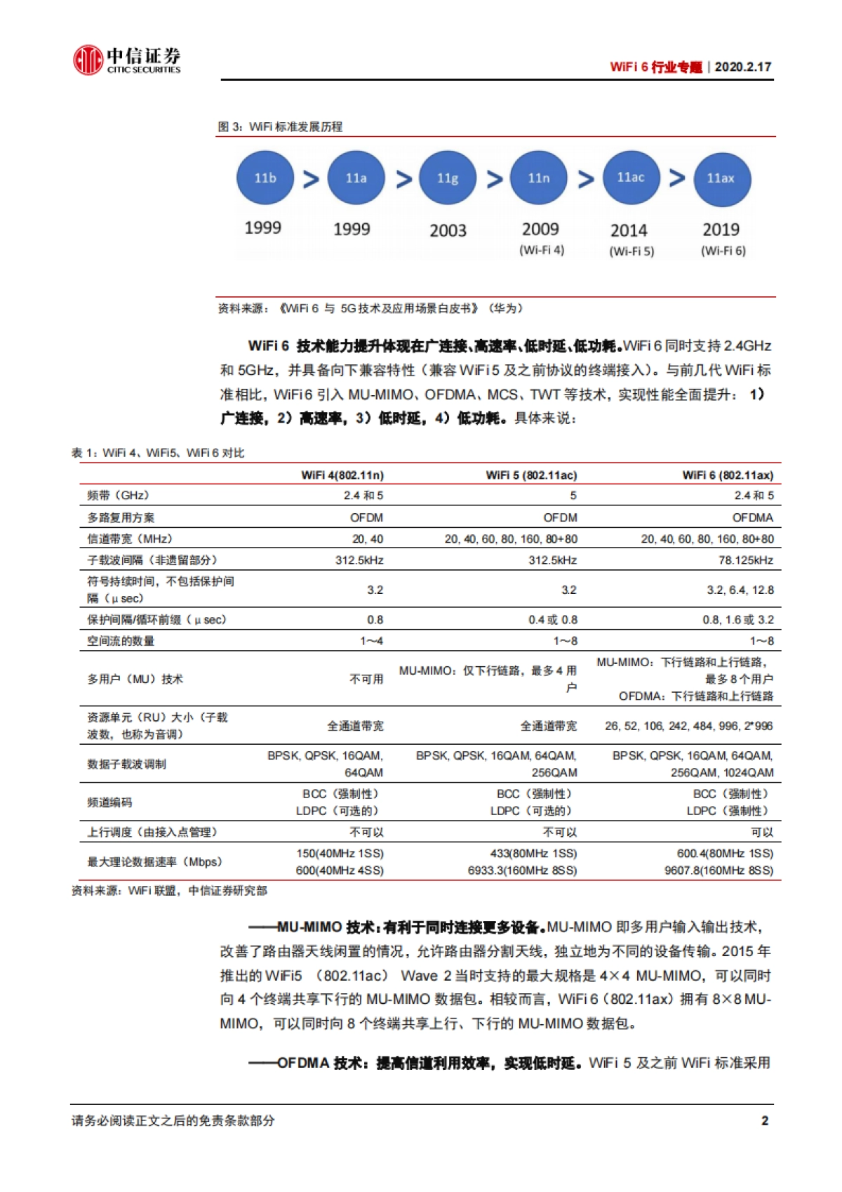 电子设备WiFi6行业专题：WiFi6：新一代无线互联技术及相关芯片厂商梳理-中信证券_第5页