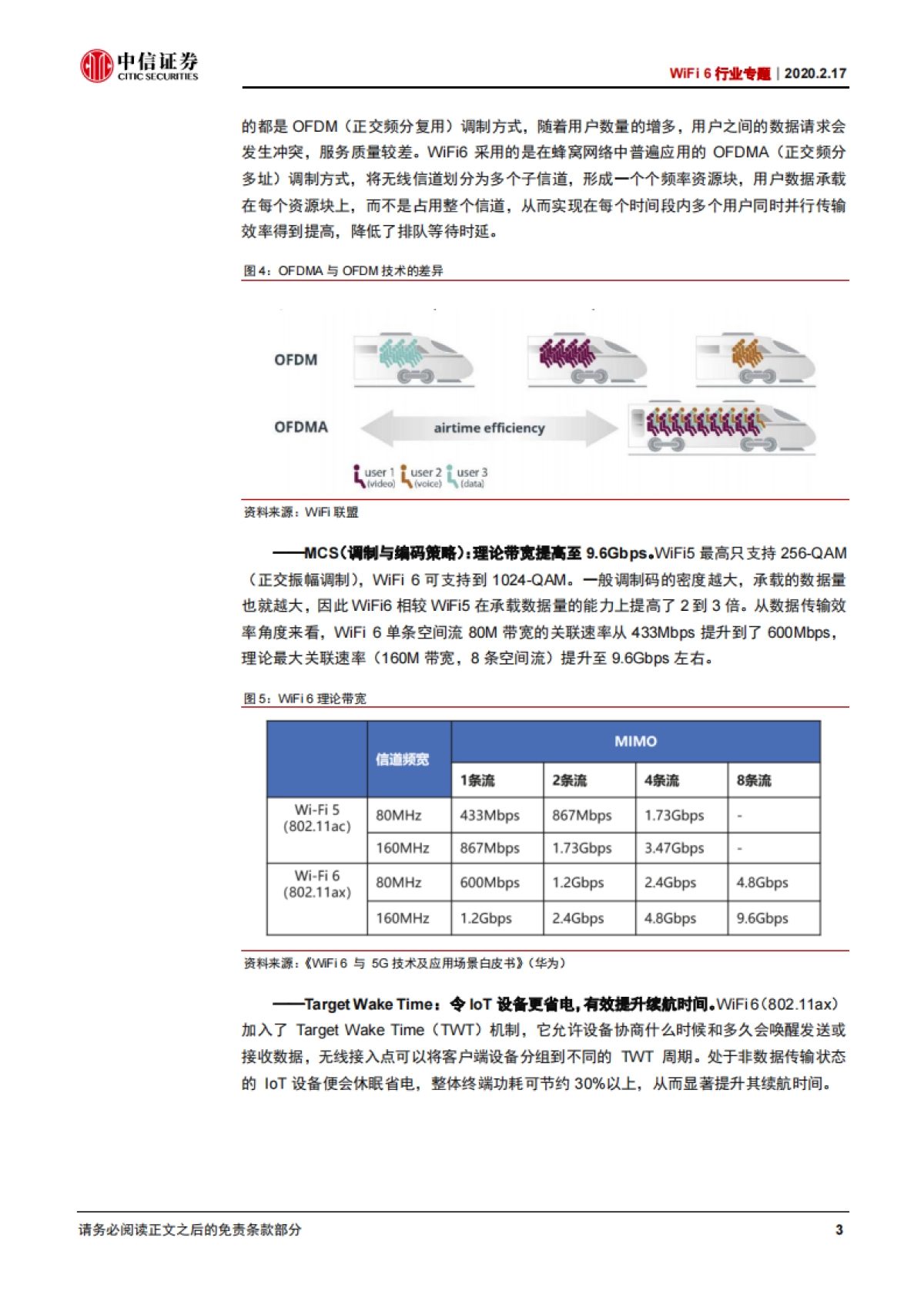 电子设备WiFi6行业专题：WiFi6：新一代无线互联技术及相关芯片厂商梳理-中信证券_第6页