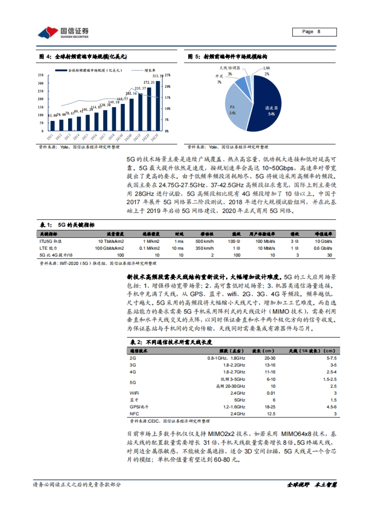 电子行业20年中期投资策略&7月策略月报：全球科技产业格局重构，中国迎来天时、地利、人和_第8页