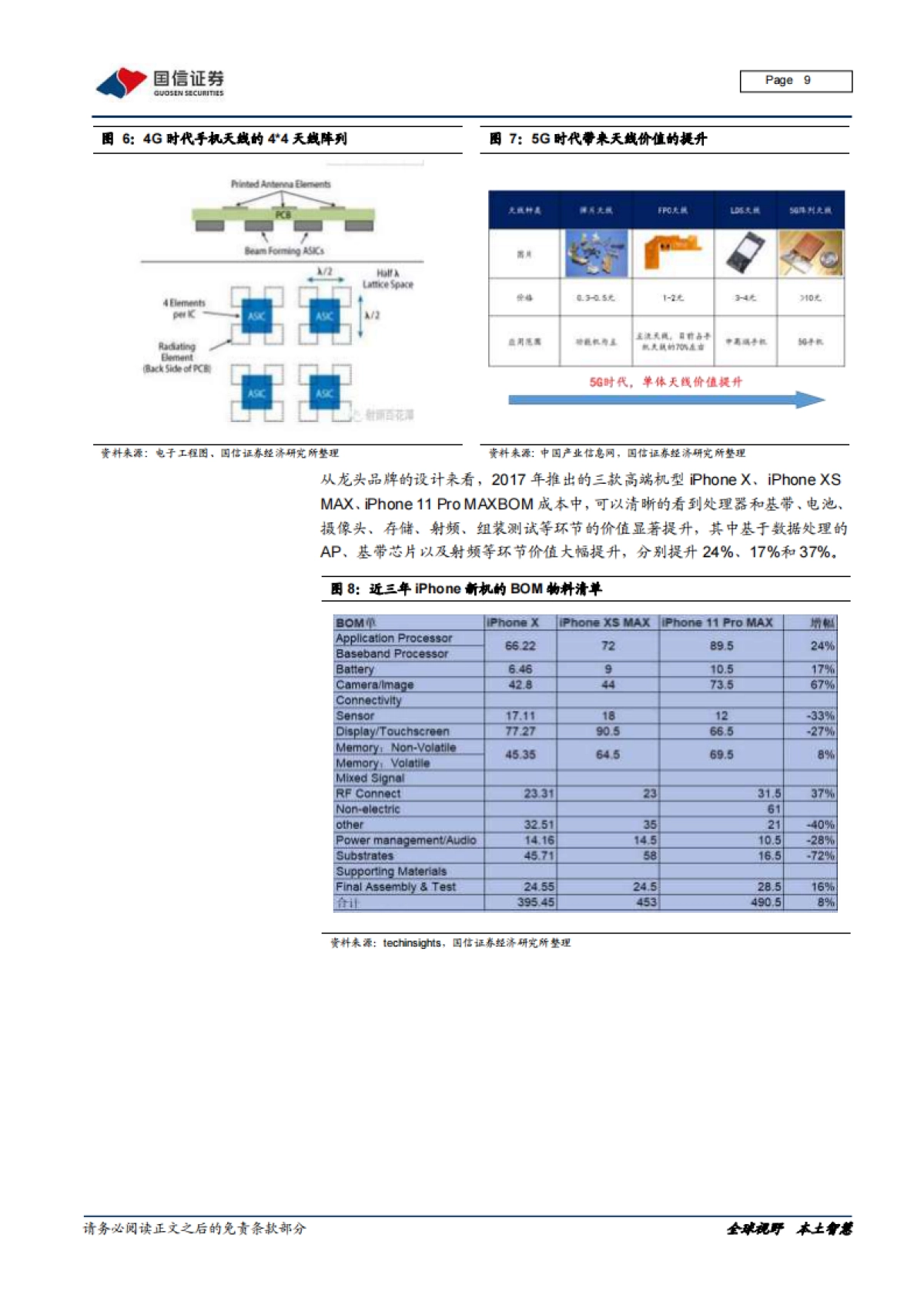 电子行业20年中期投资策略&7月策略月报：全球科技产业格局重构，中国迎来天时、地利、人和_第9页