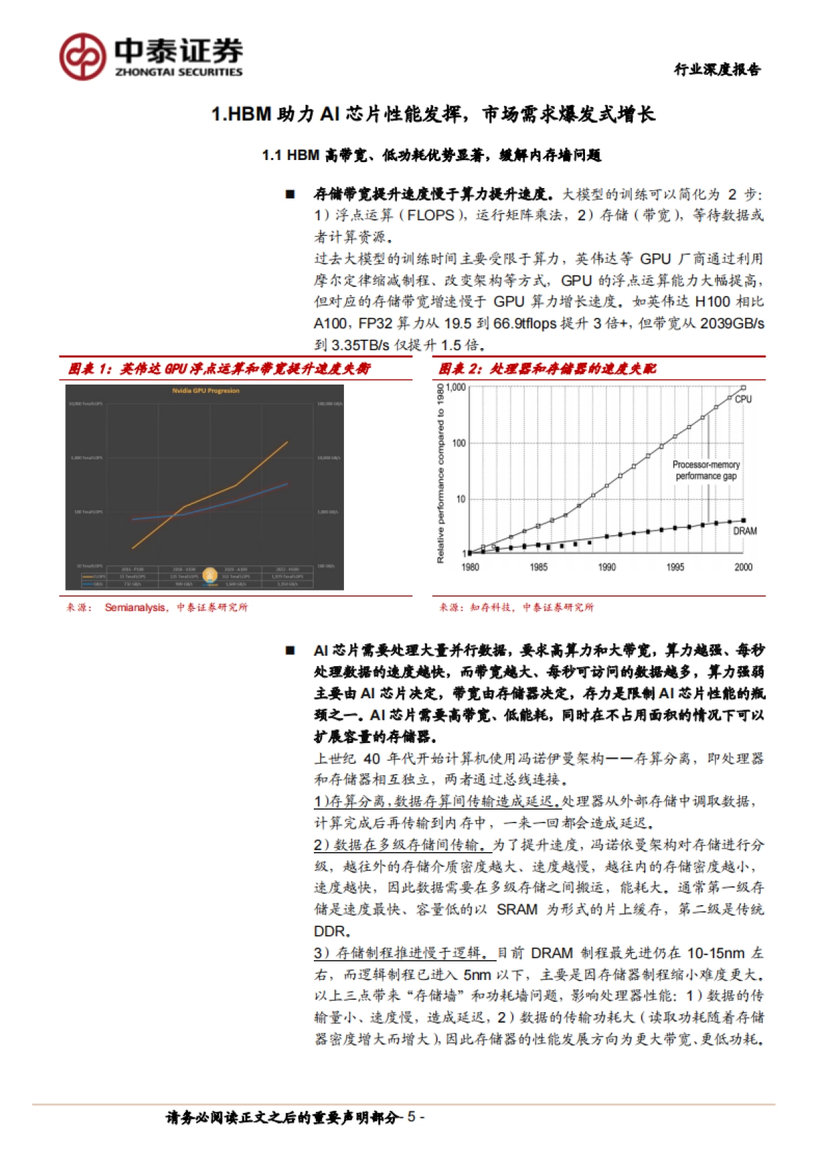 电子行业AI系列之HBM：AI硬件核心，需求爆发增长_第5页