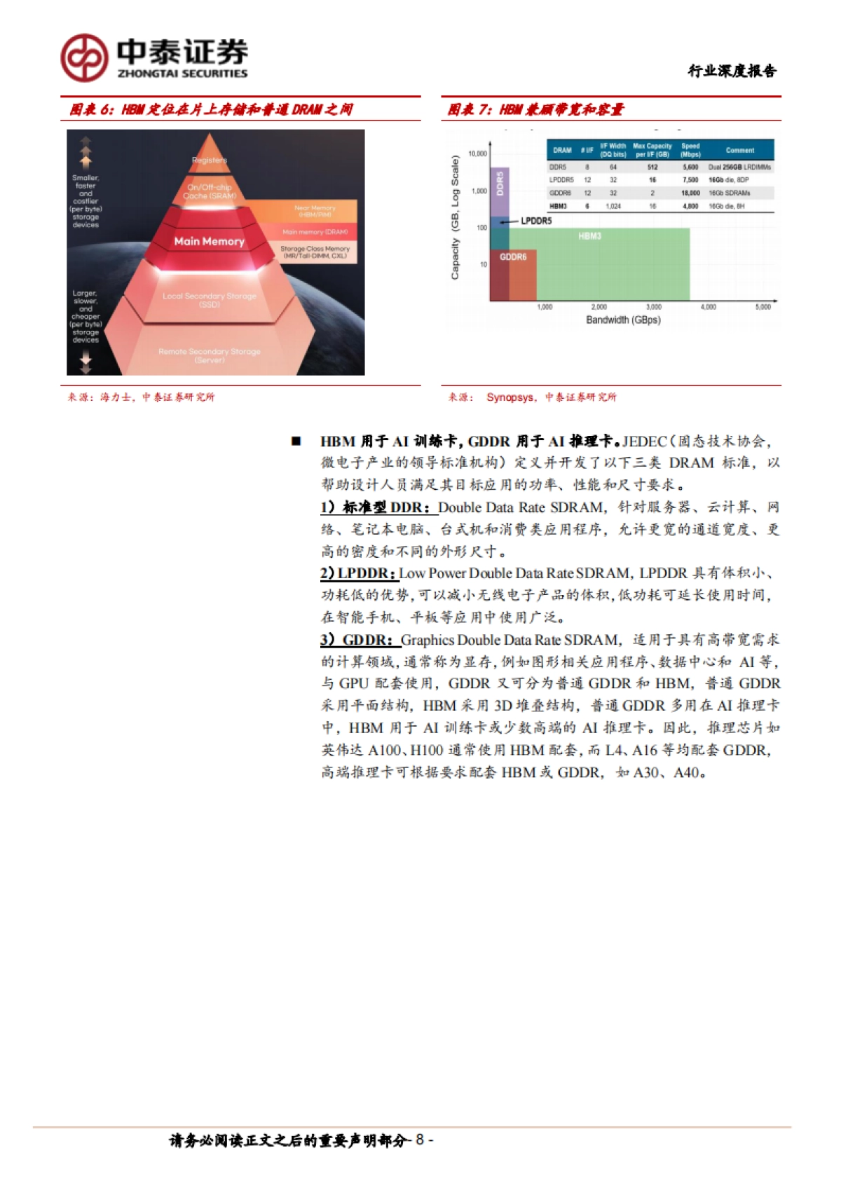 电子行业AI系列之HBM：AI硬件核心，需求爆发增长_第8页