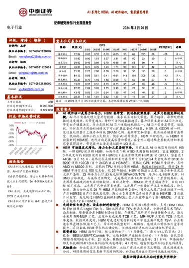 电子行业AI系列之HBM：AI硬件核心，需求爆发增长