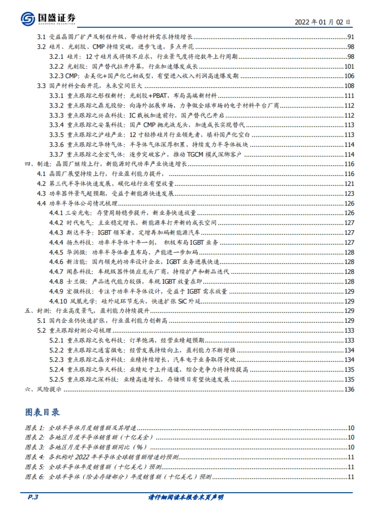 电子行业策略：半导体，2022景气延续，重点关注平台扩张_第3页