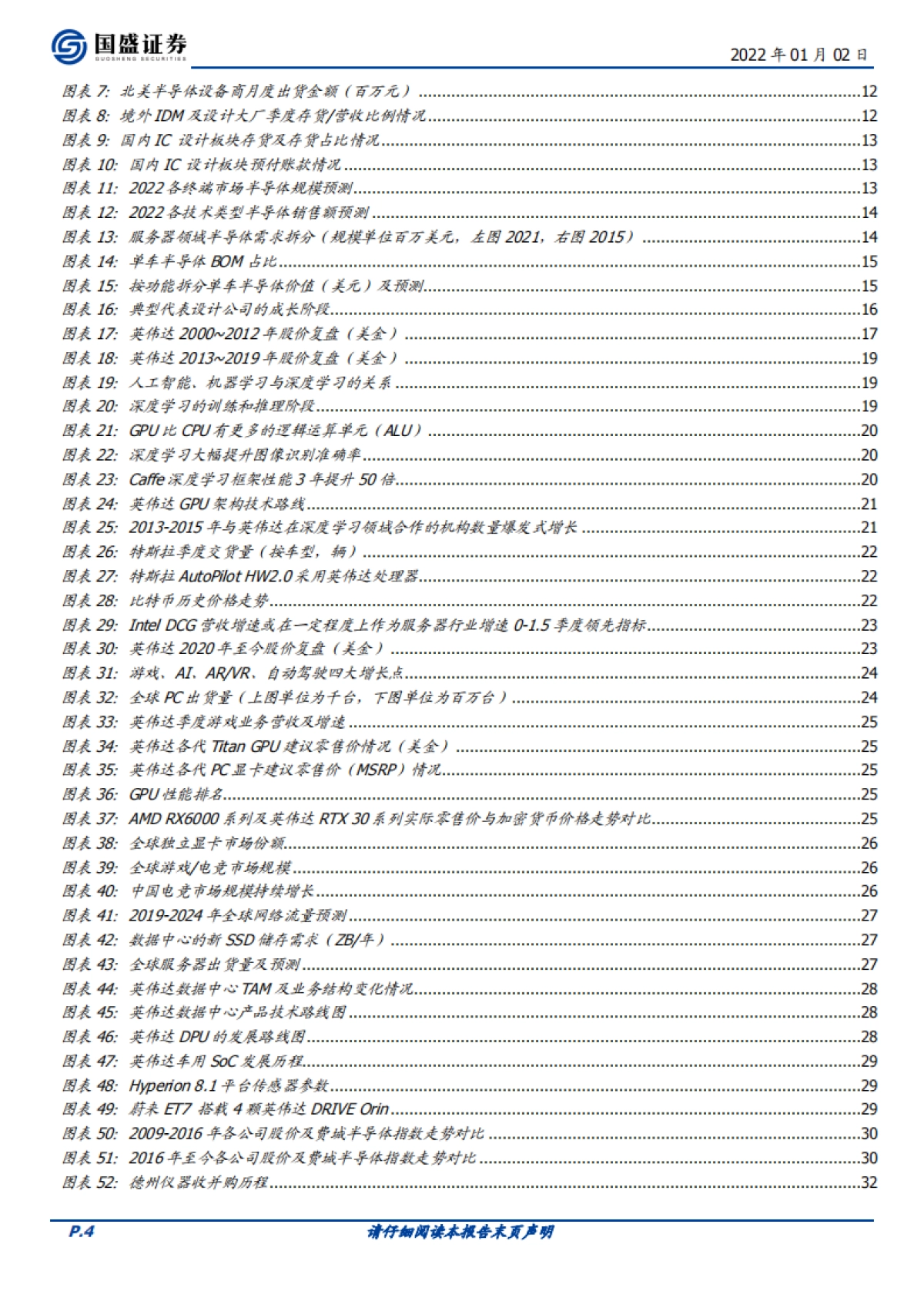 电子行业策略：半导体，2022景气延续，重点关注平台扩张_第4页