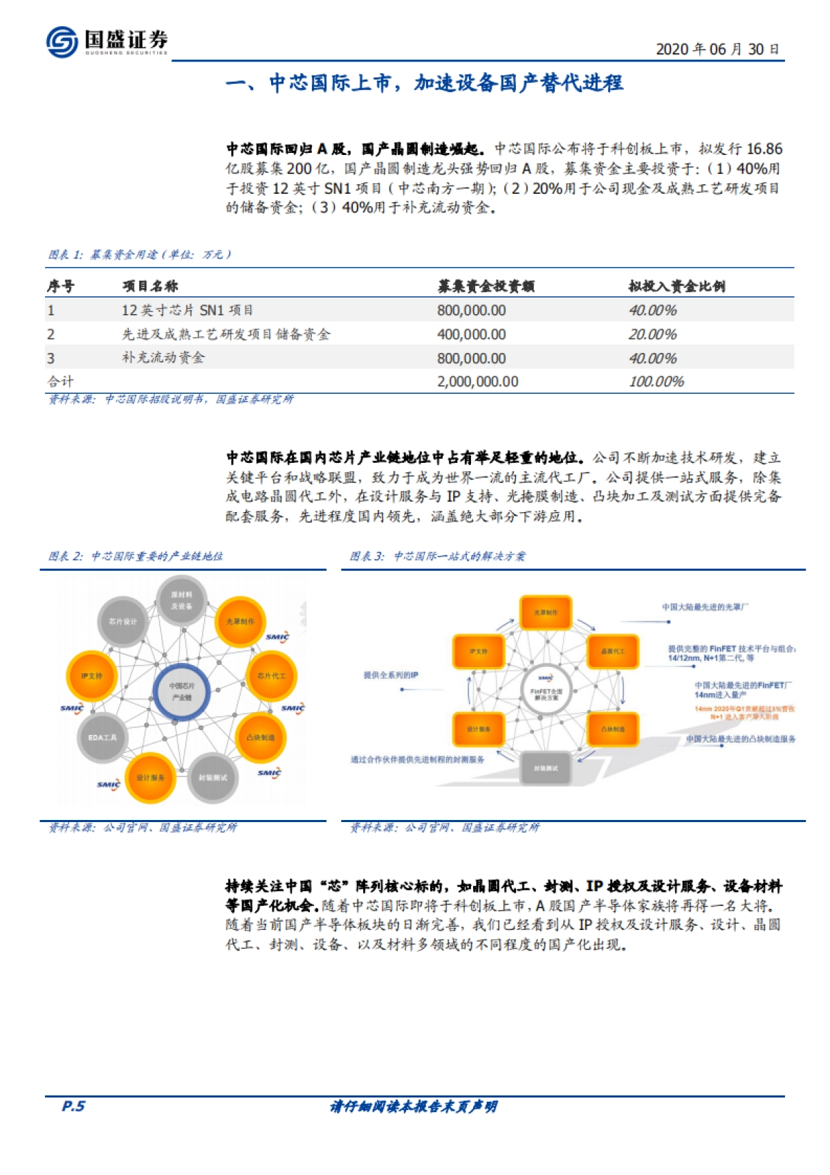 电子行业深度：半导体设备：国内需求增长，国产替代进展提速_第5页