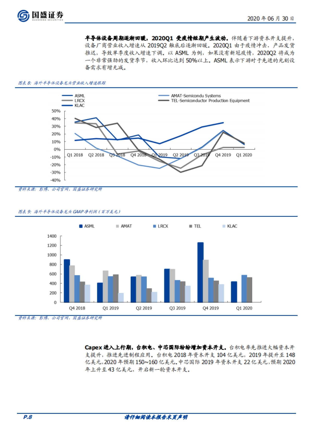 电子行业深度：半导体设备：国内需求增长，国产替代进展提速_第8页