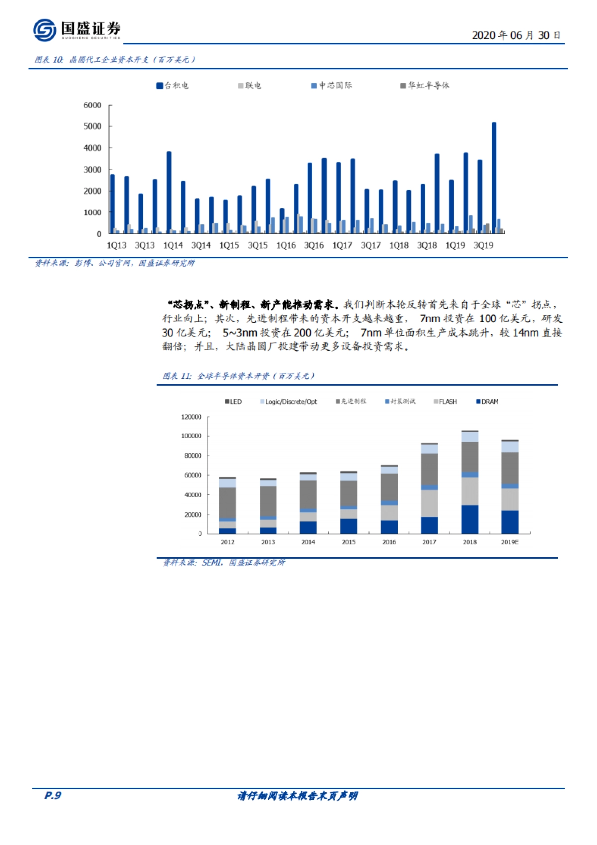 电子行业深度：半导体设备：国内需求增长，国产替代进展提速_第9页