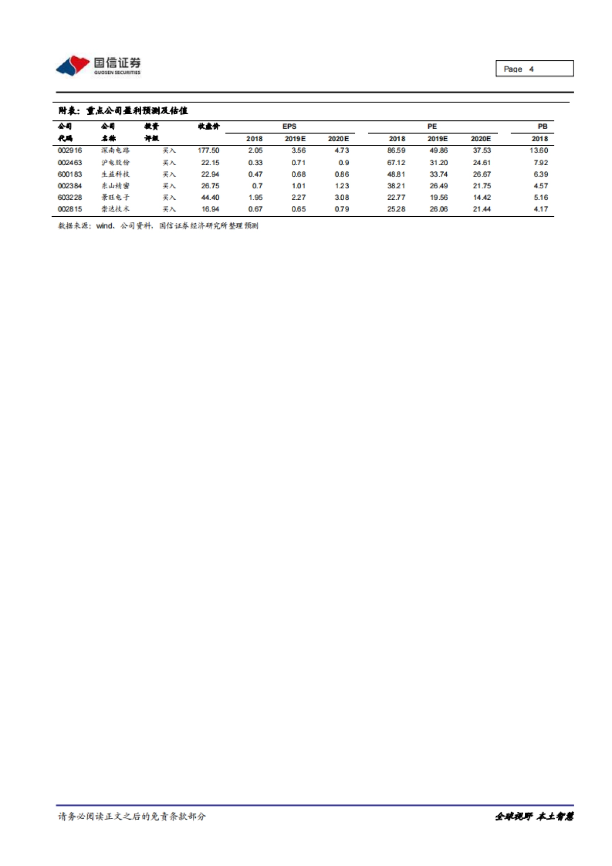 电子元器件：云计算叠加基站建设双重共振，PCB产业链持续受益_第4页