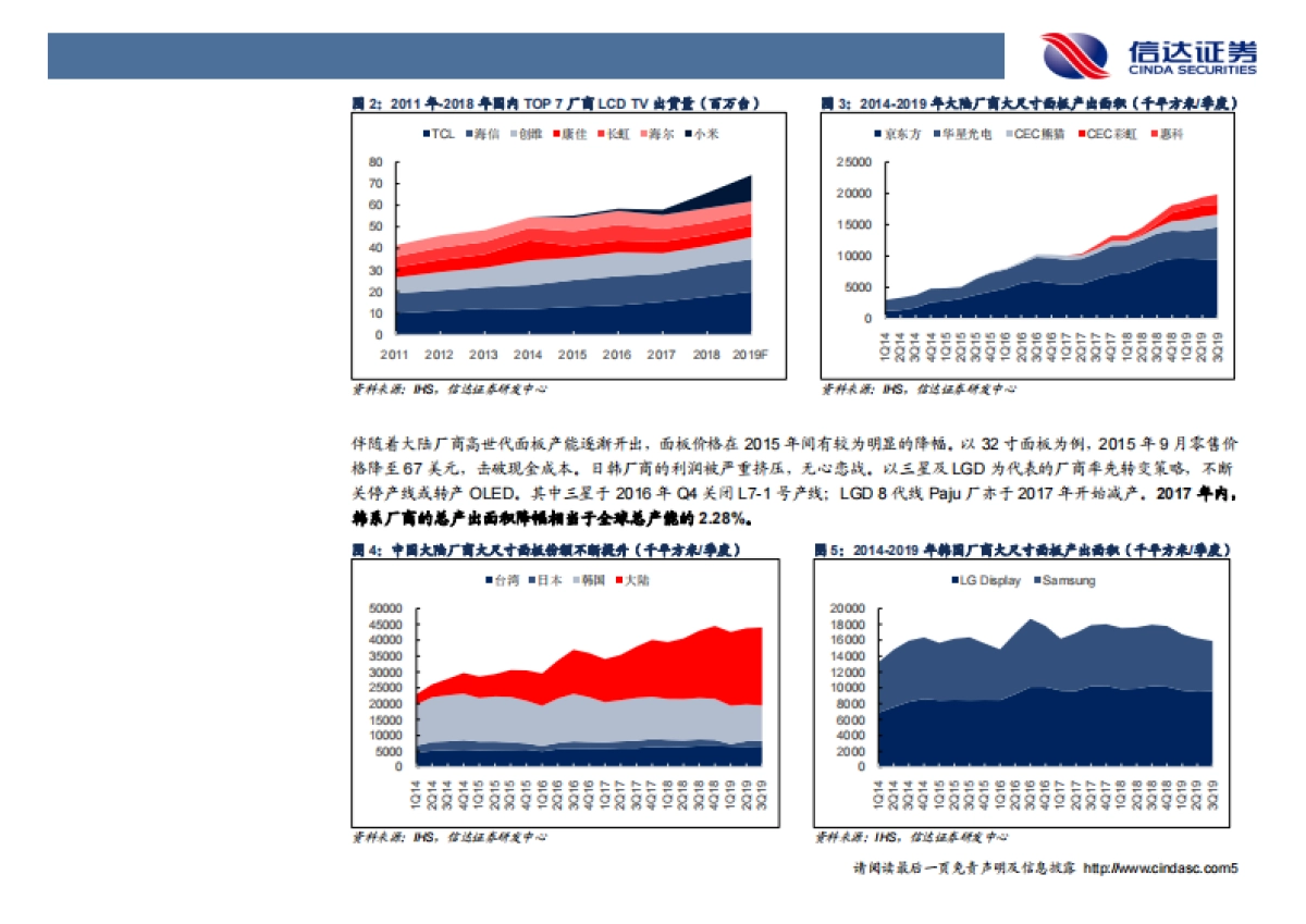 电子元器件行业：详解面板供需结构，国内龙头长期竞争力凸显_第7页