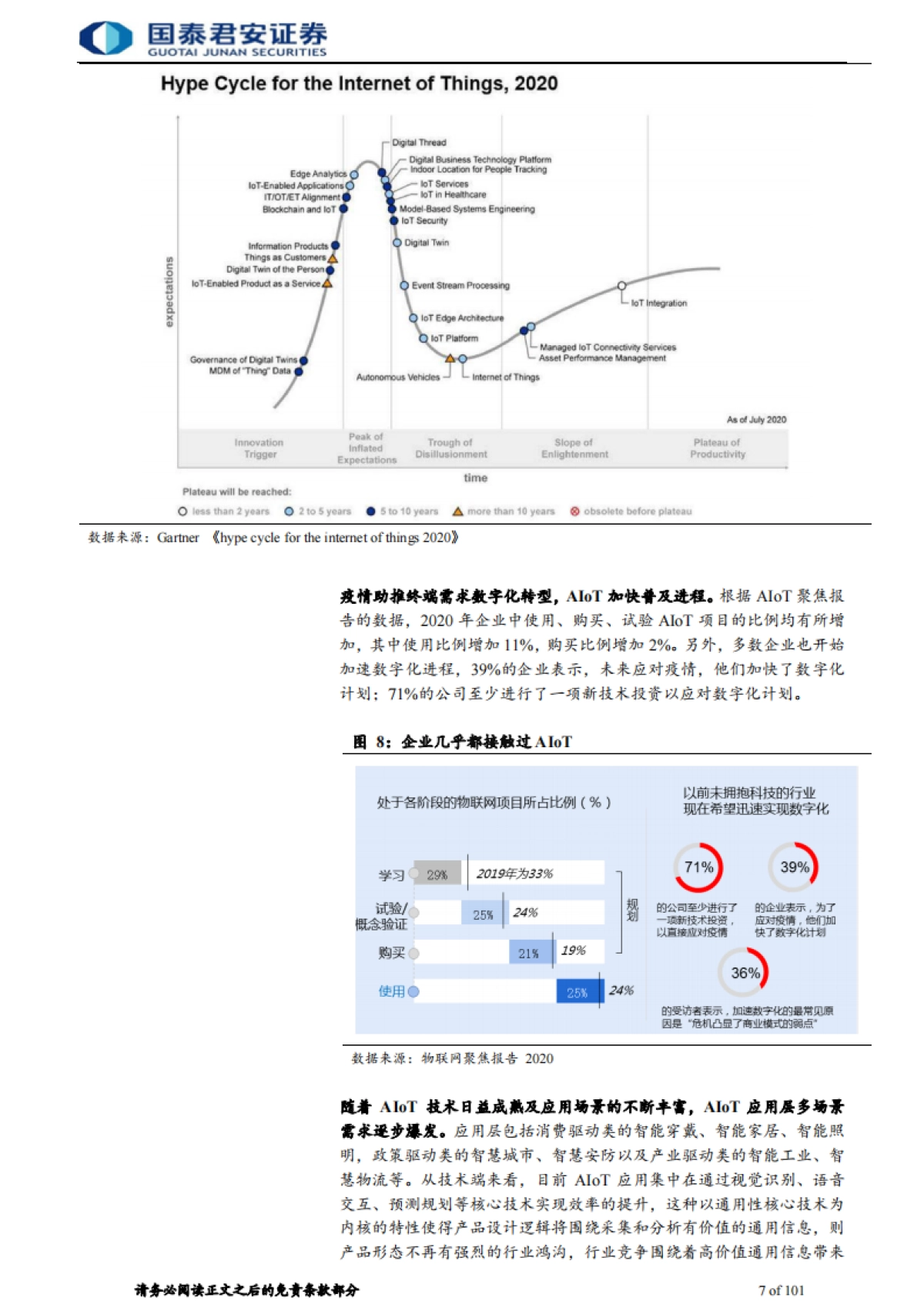 电子元器件行业：智能化风起，AIoT芯片长景气周期已至-国泰君安-101页_第7页