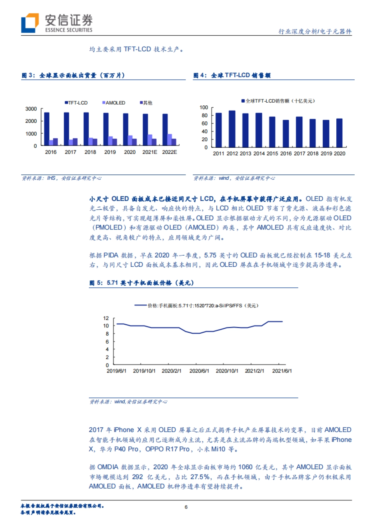 电子元器件行业深度分析:Micro LED巨量转移技术持续进展,Mini LED应用方兴未艾_第6页