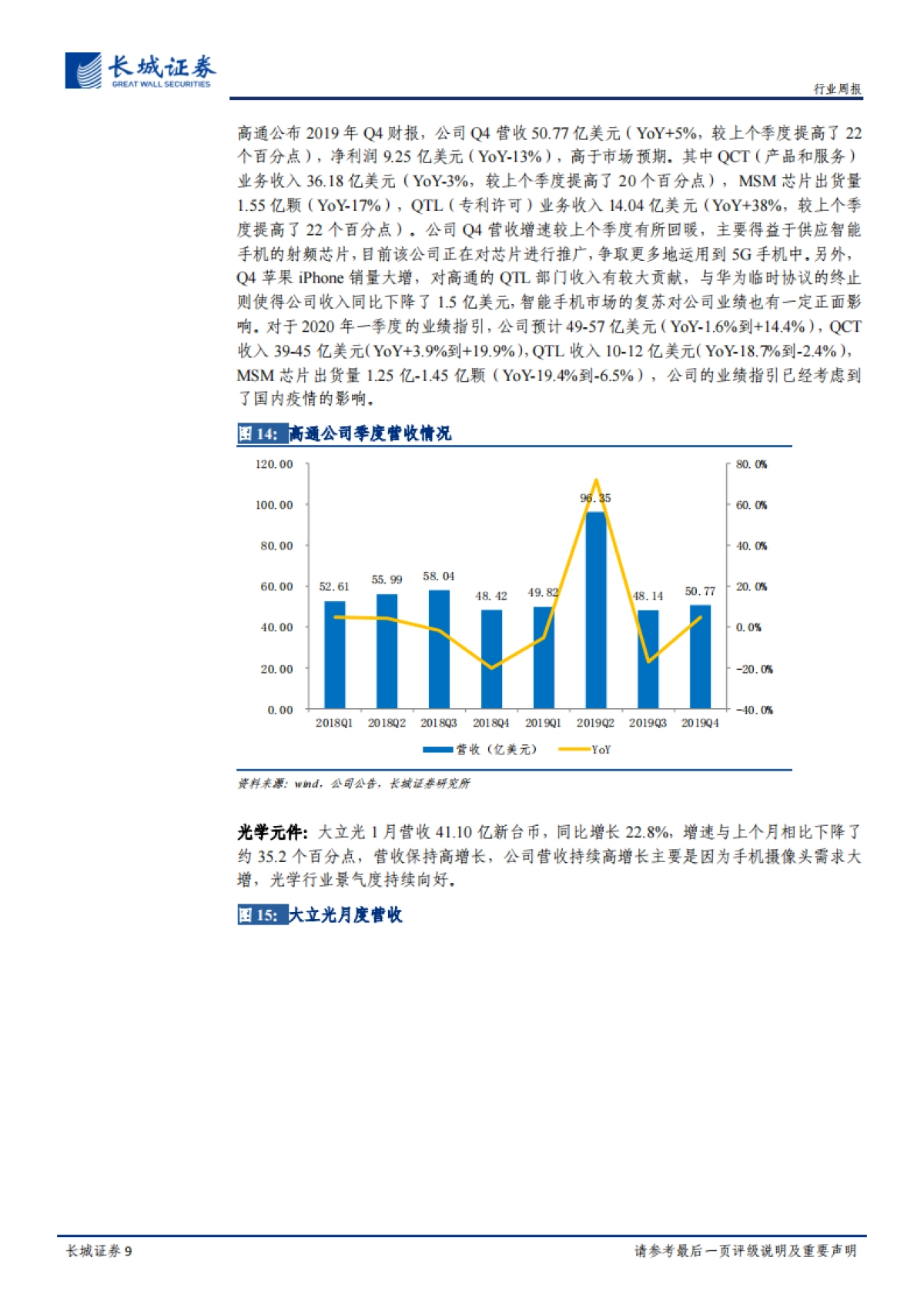 电子元器件周报：智能手机复苏势头延续，需求旺盛抵御短期扰动_第9页
