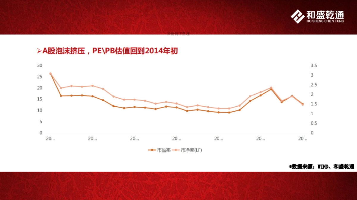 定增组合基金_第10页