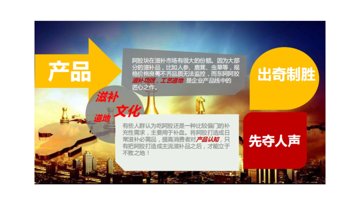 东阿阿胶块价值回归十三五计划书_第7页