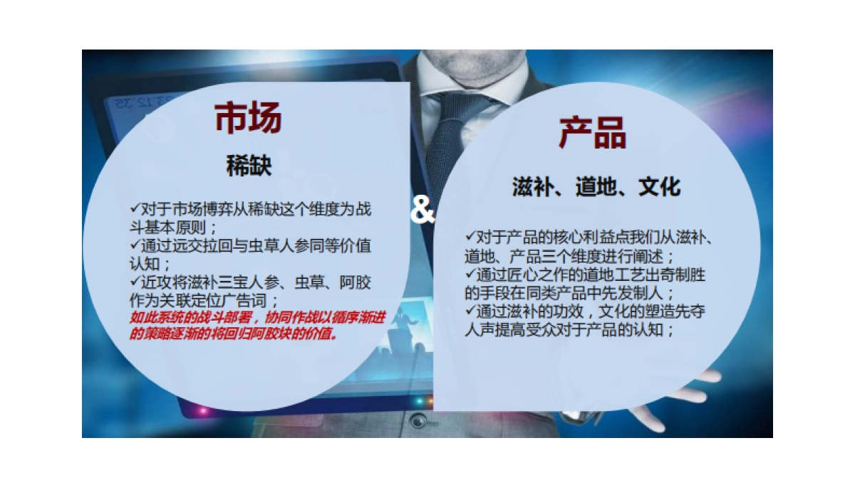 东阿阿胶块价值回归十三五计划书_第8页