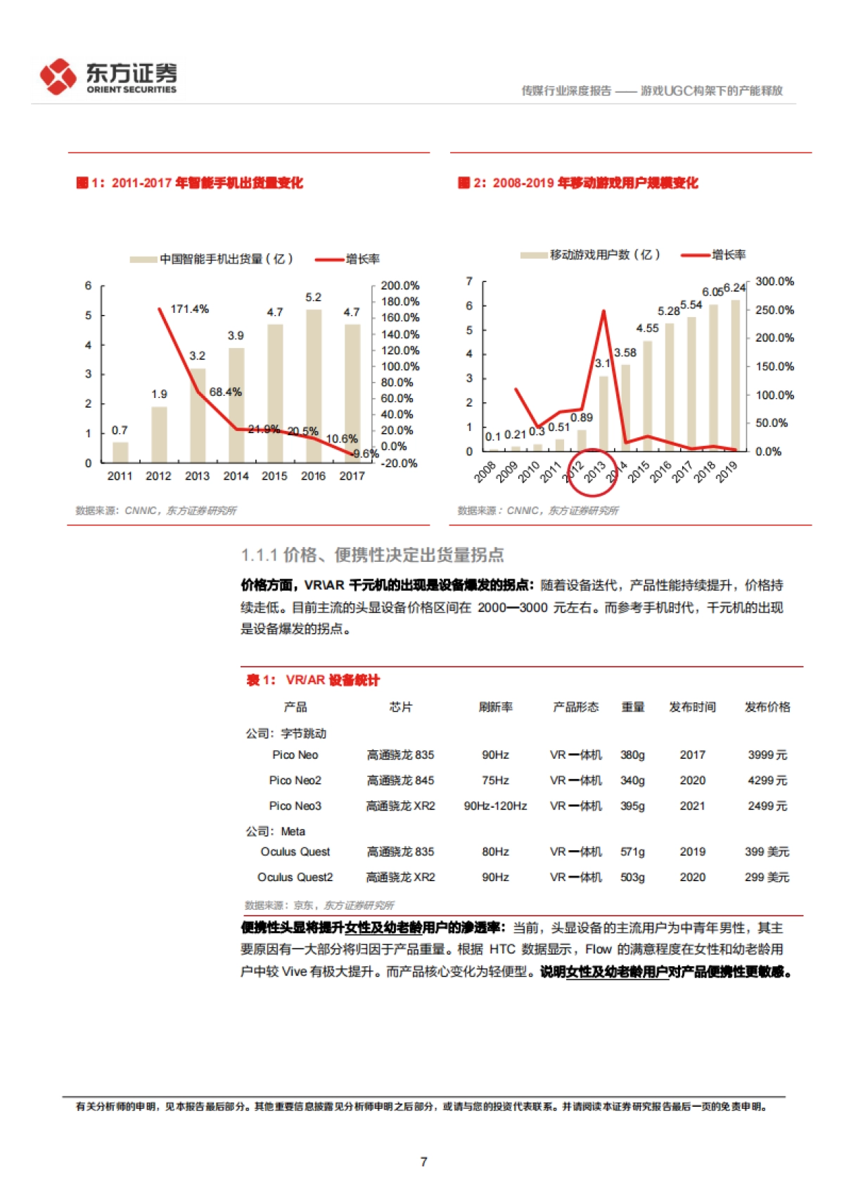 东方证券-传媒行业：元宇宙专题-游戏UGC构架下的产能释放_第7页