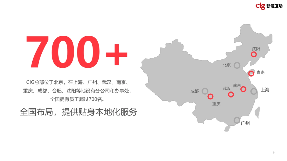 东风本田官网建设方案_第9页