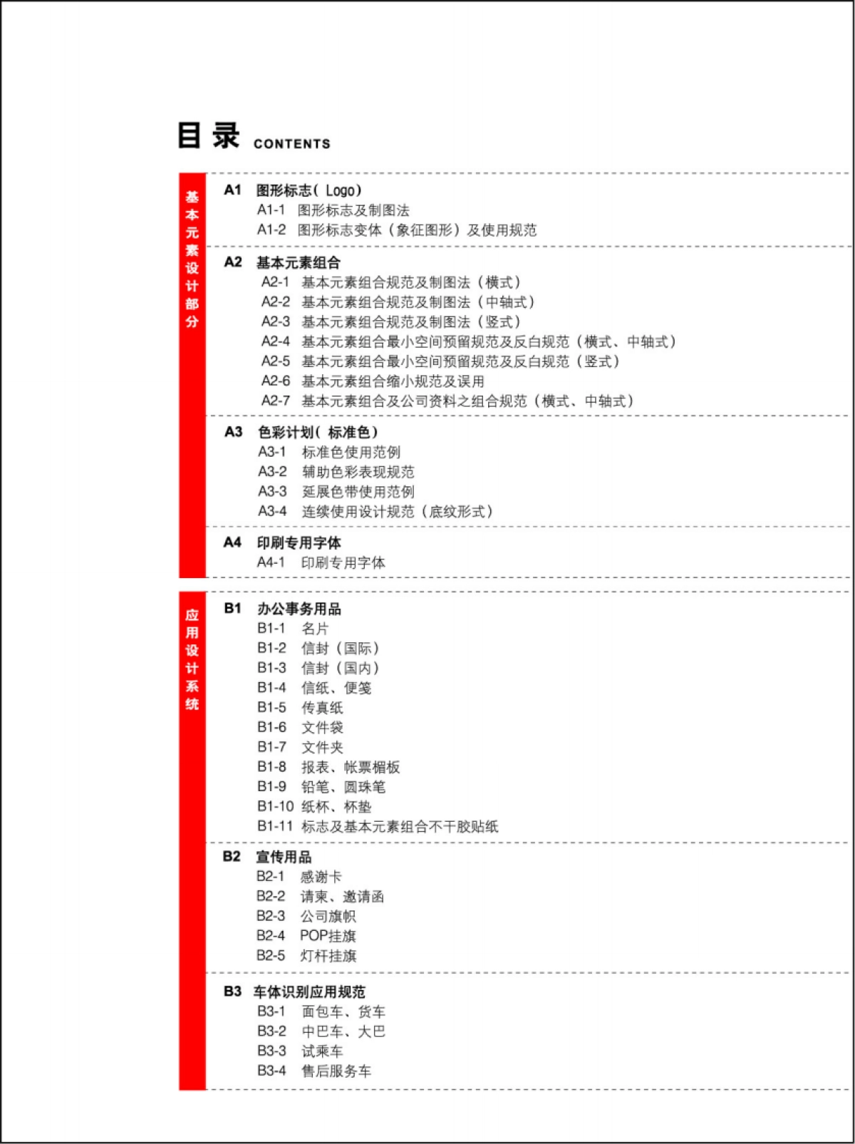 东风起亚_第1页