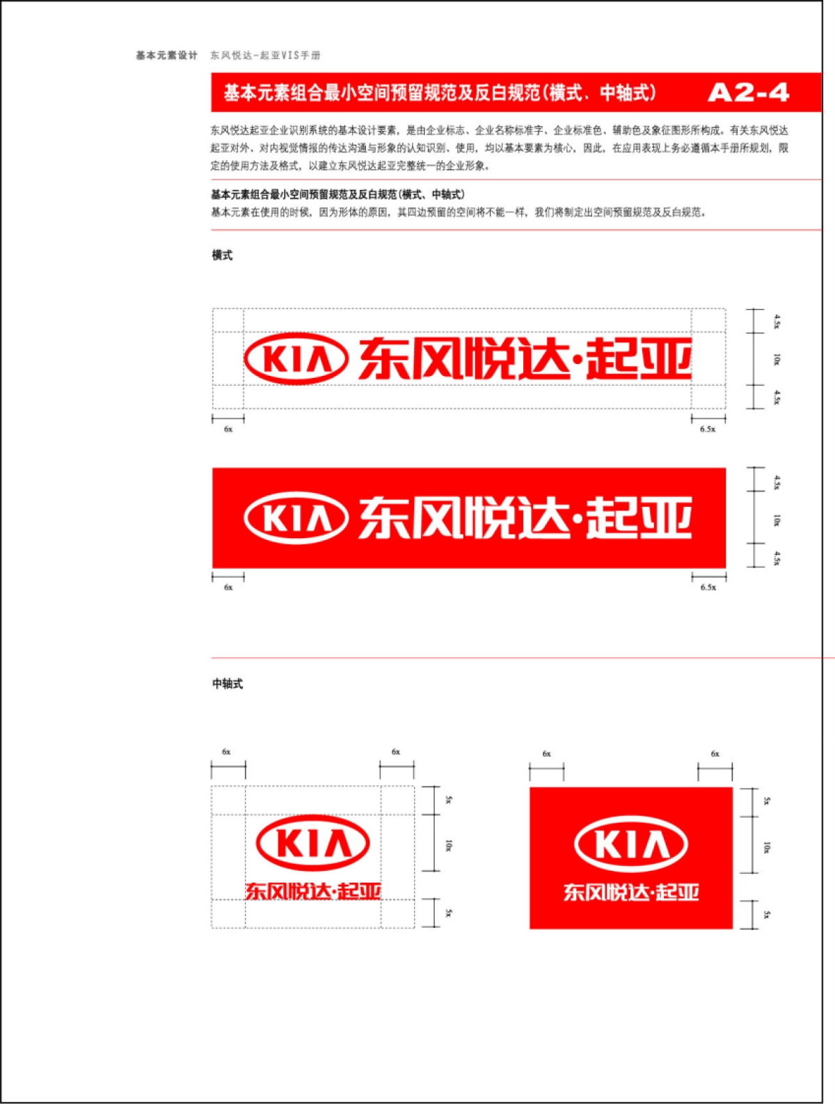 东风起亚_第10页
