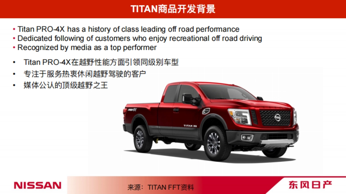 东风日产TITAN导入策略方案_第4页