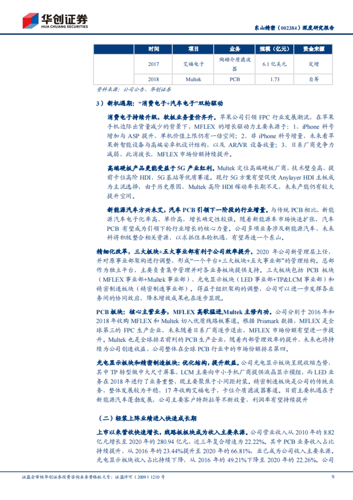 东山精密：十年饮冰，一朝绽放，汽车电子&VR、AR业务开启公司第二成长曲线-华创证券-65页_第9页