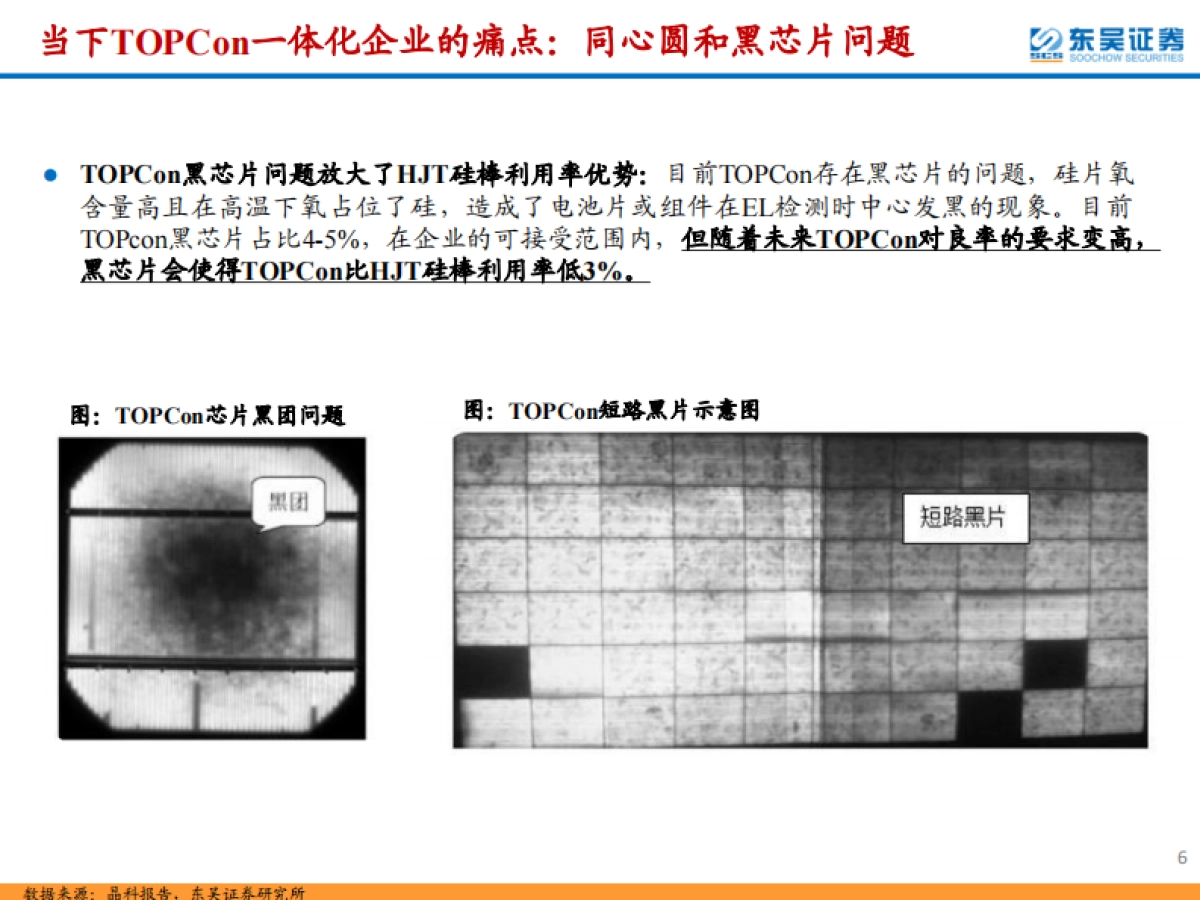 东吴证券：光伏设备行业深度-低氧型单晶炉迎新一轮技术迭代-助力N型硅片优化&电池效率提升_第6页