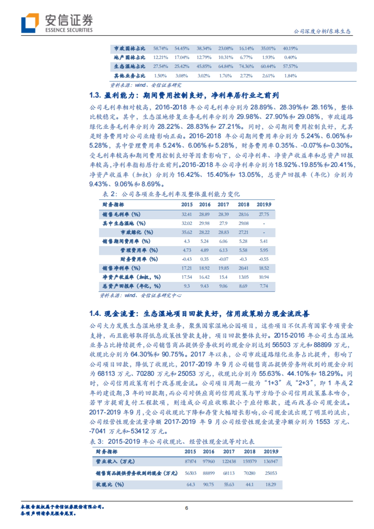 东珠生态(603359)战略调整业务模式,订单放量成长可期-安信证券_第7页