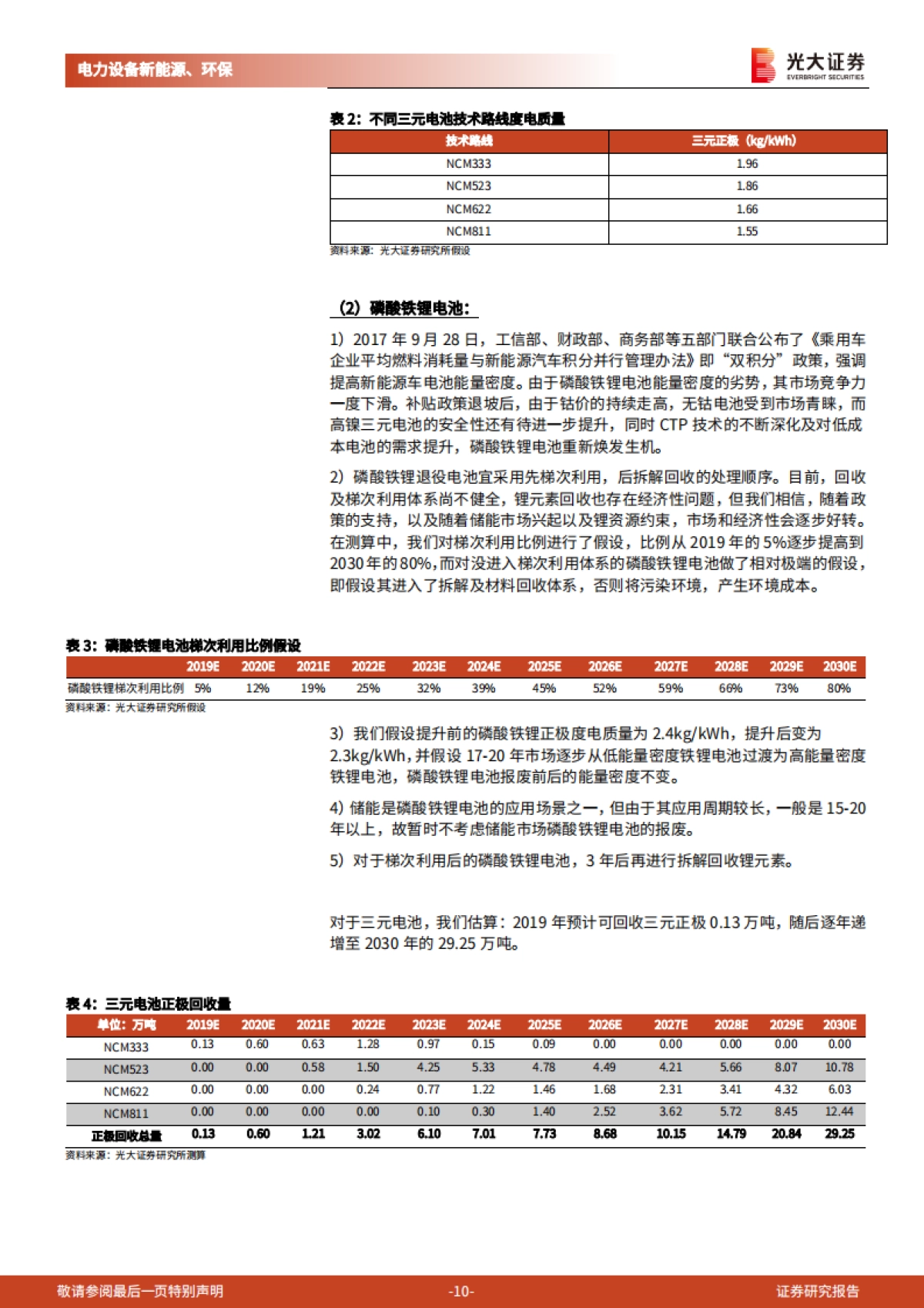 动力电池回收：降本与突破锂约束，构成锂电循环闭环-光大证券-54页_第10页