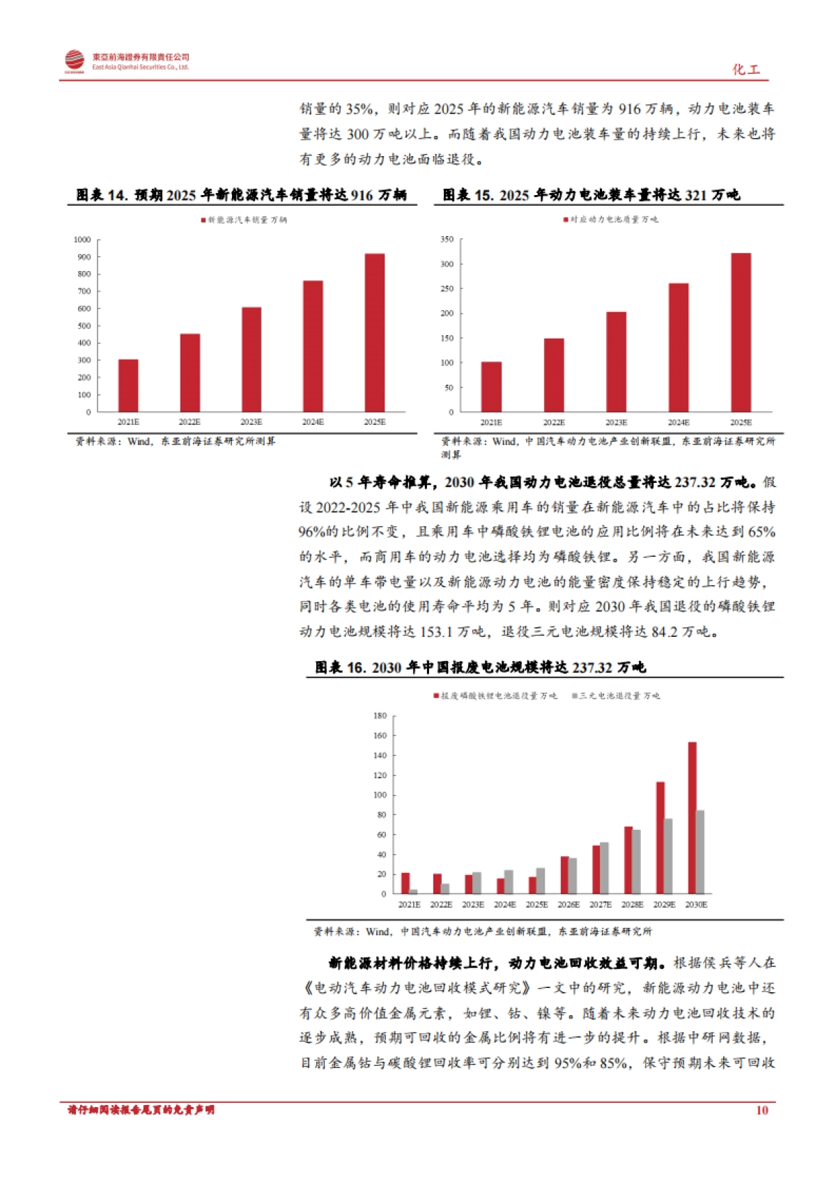 动力电池回收：站在千亿市场爆发的前夕-东亚前海-29页_第10页