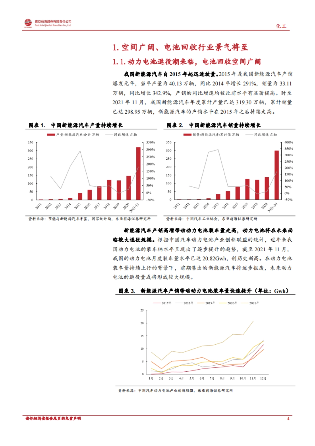 动力电池回收：站在千亿市场爆发的前夕-东亚前海-29页_第4页