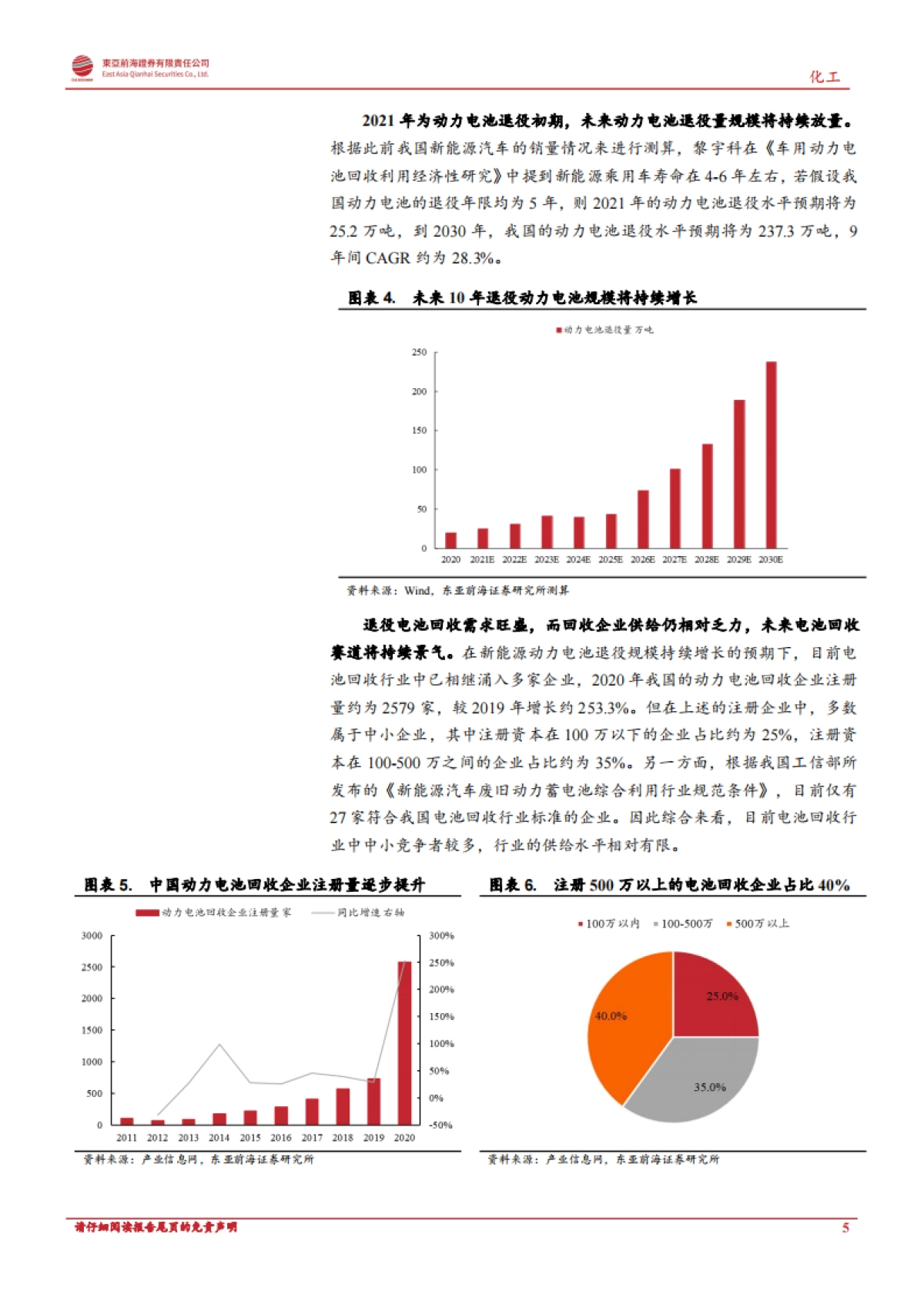 动力电池回收：站在千亿市场爆发的前夕-东亚前海-29页_第5页