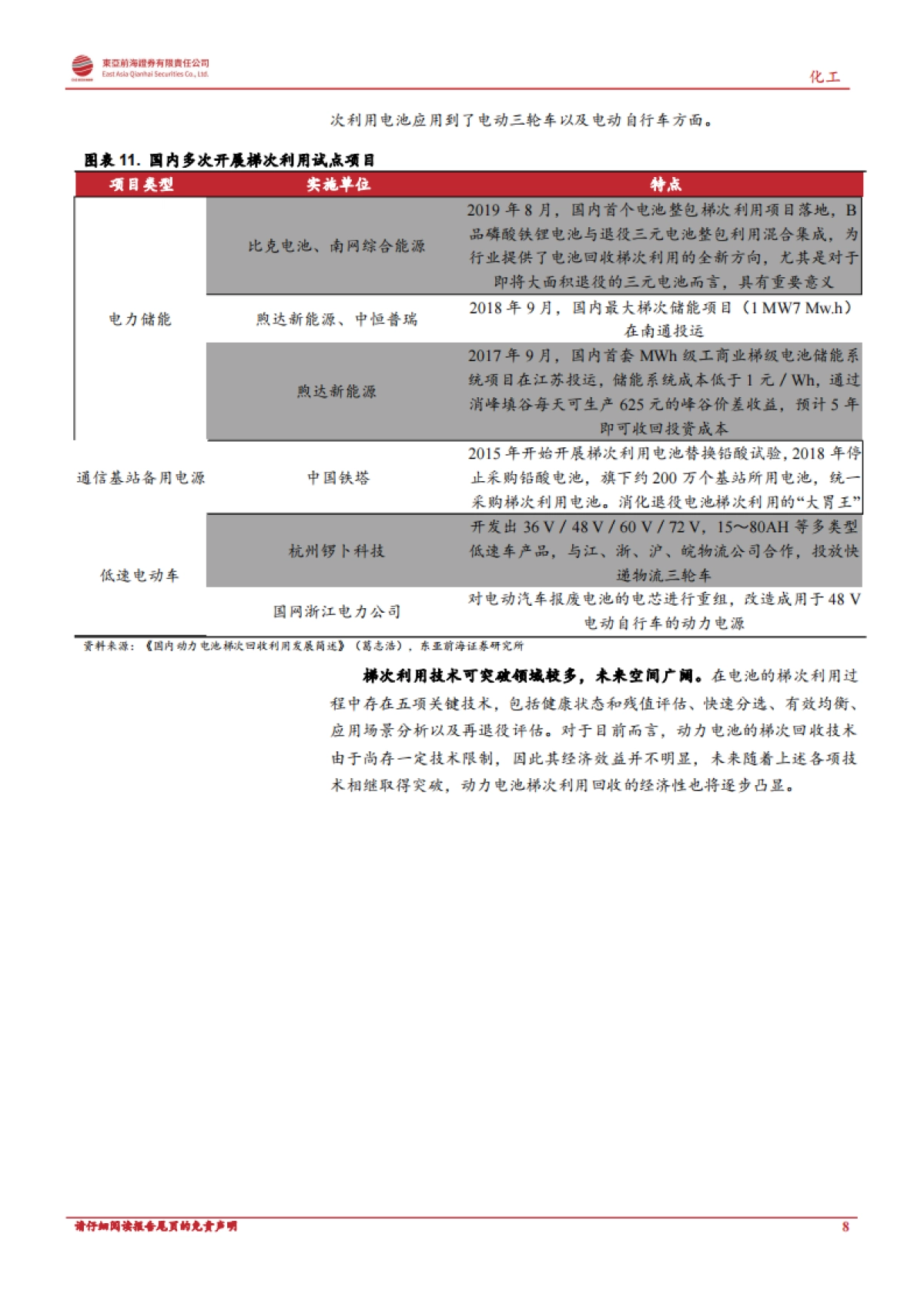 动力电池回收：站在千亿市场爆发的前夕-东亚前海-29页_第8页