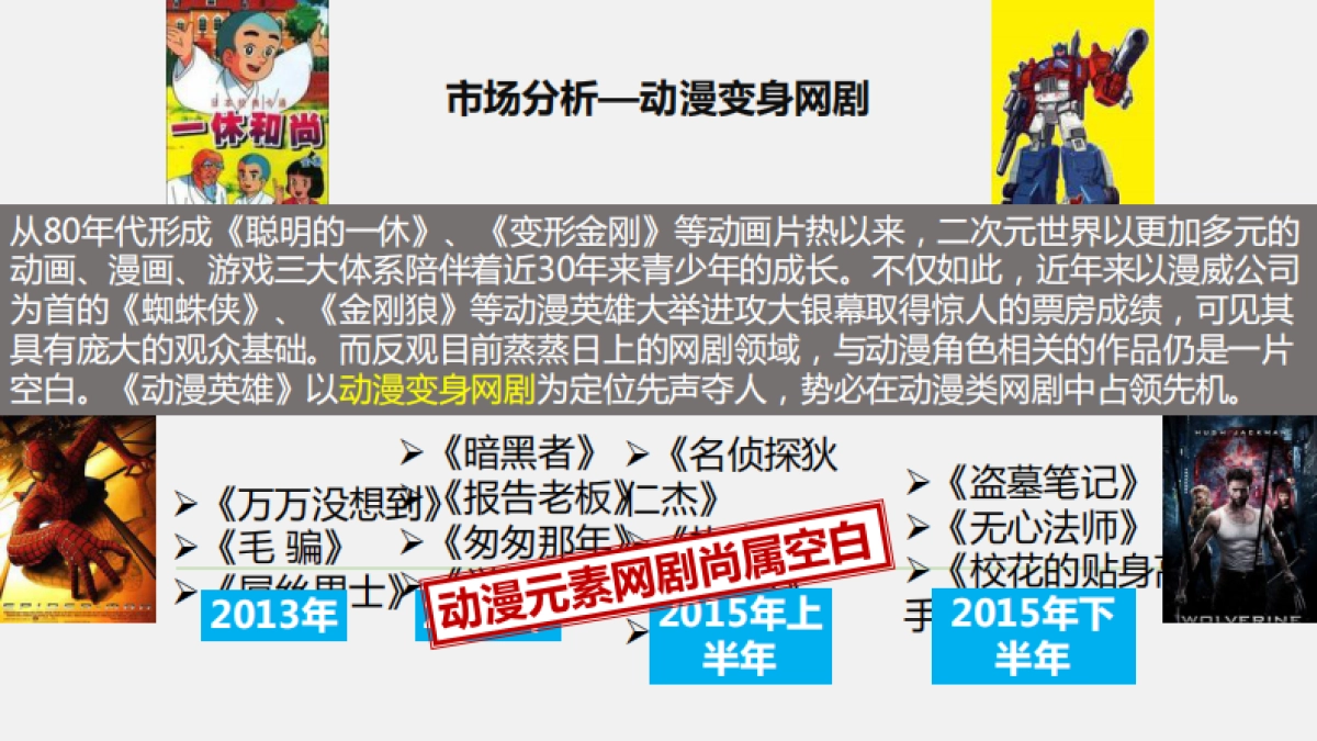 动漫英雄宣发方案_第6页