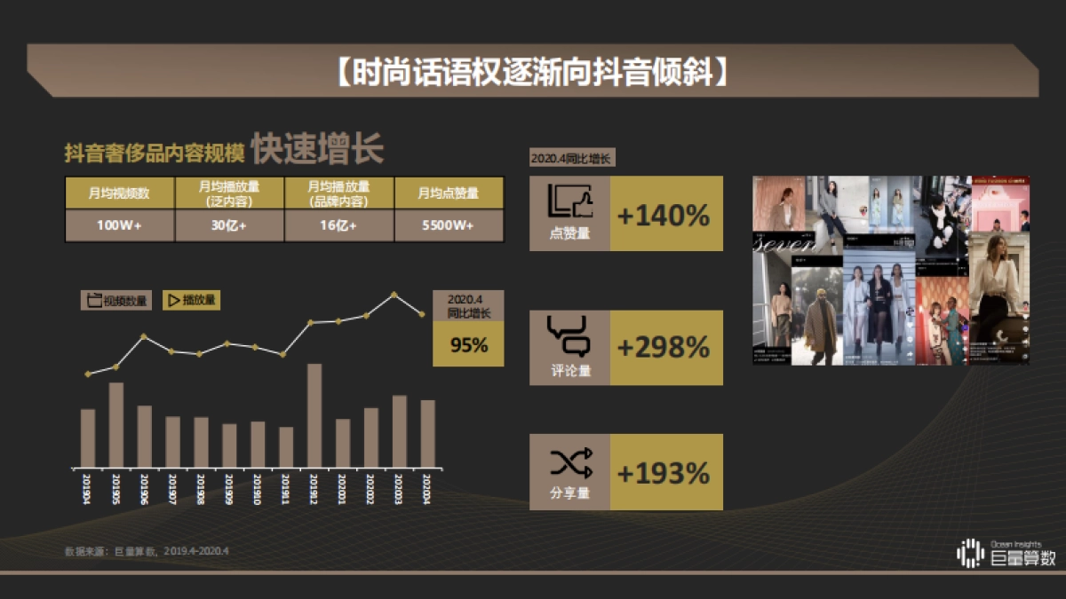 洞见新奢族-觅己与新感观一代_第10页