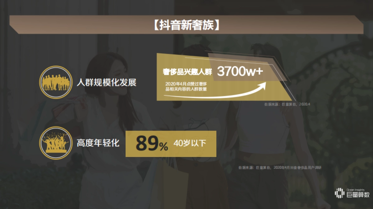 洞见新奢族-觅己与新感观一代_第4页