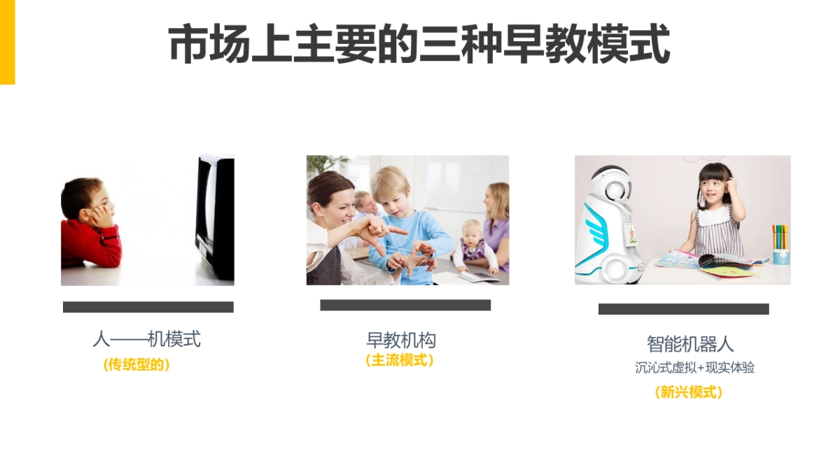 度娃教育初稿_第3页