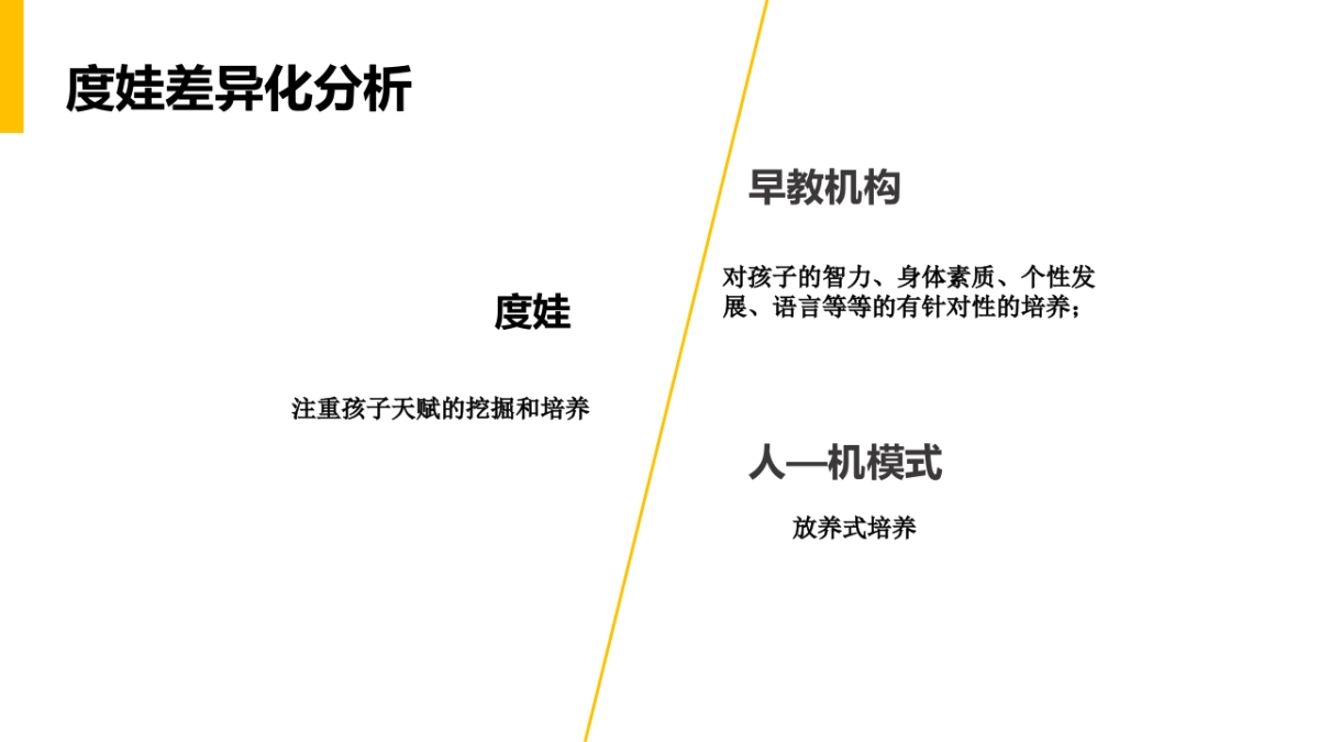 度娃教育初稿_第4页