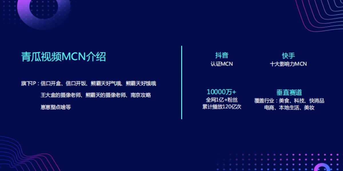 短视频带货逻辑_第2页